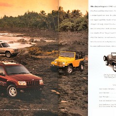 2000_Jeep_Full_Line-02-03