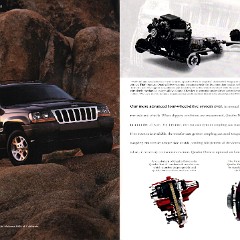 2000_Jeep_Full_Line-06-07