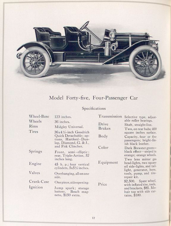 1909_Rambler_Model_40-06