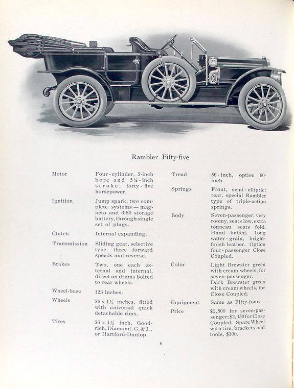 1909_Rambler_Model_50-04