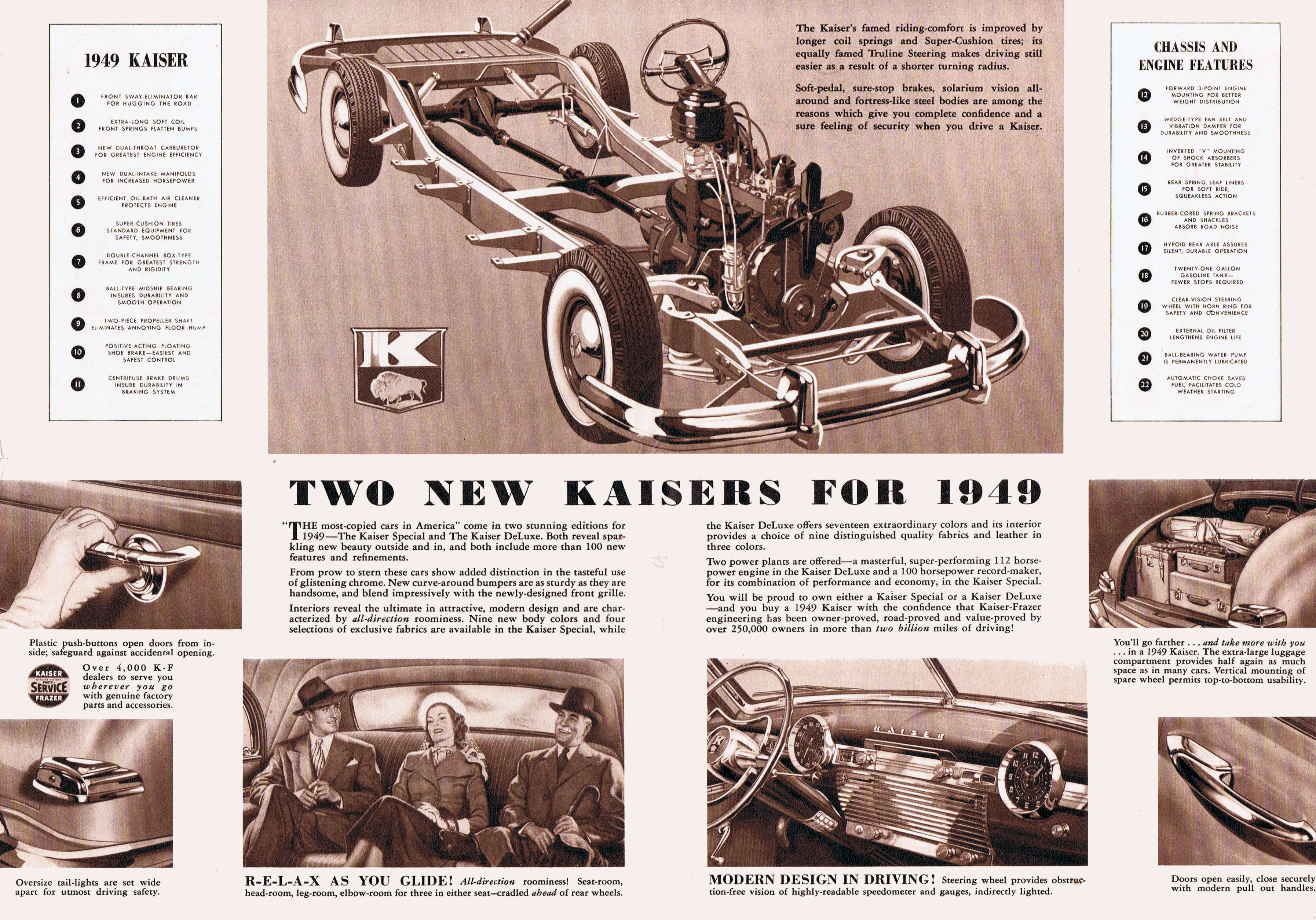 1949_Kaiser_Foldout-04-05-06-07