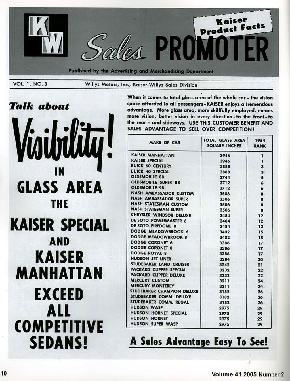 1954_Kaiser_Sales_Promoter-1-03