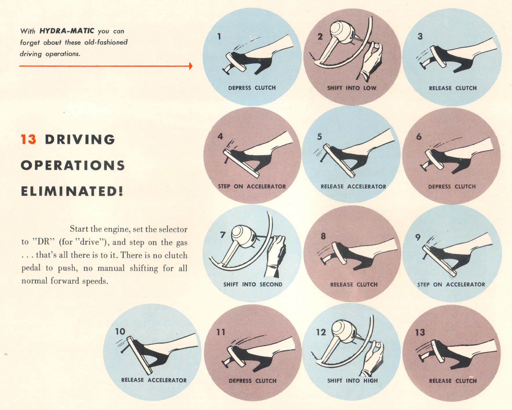 1949 Lincoln Hydra-Matic.pdf-2023-12-14 10.14.3_Page_07