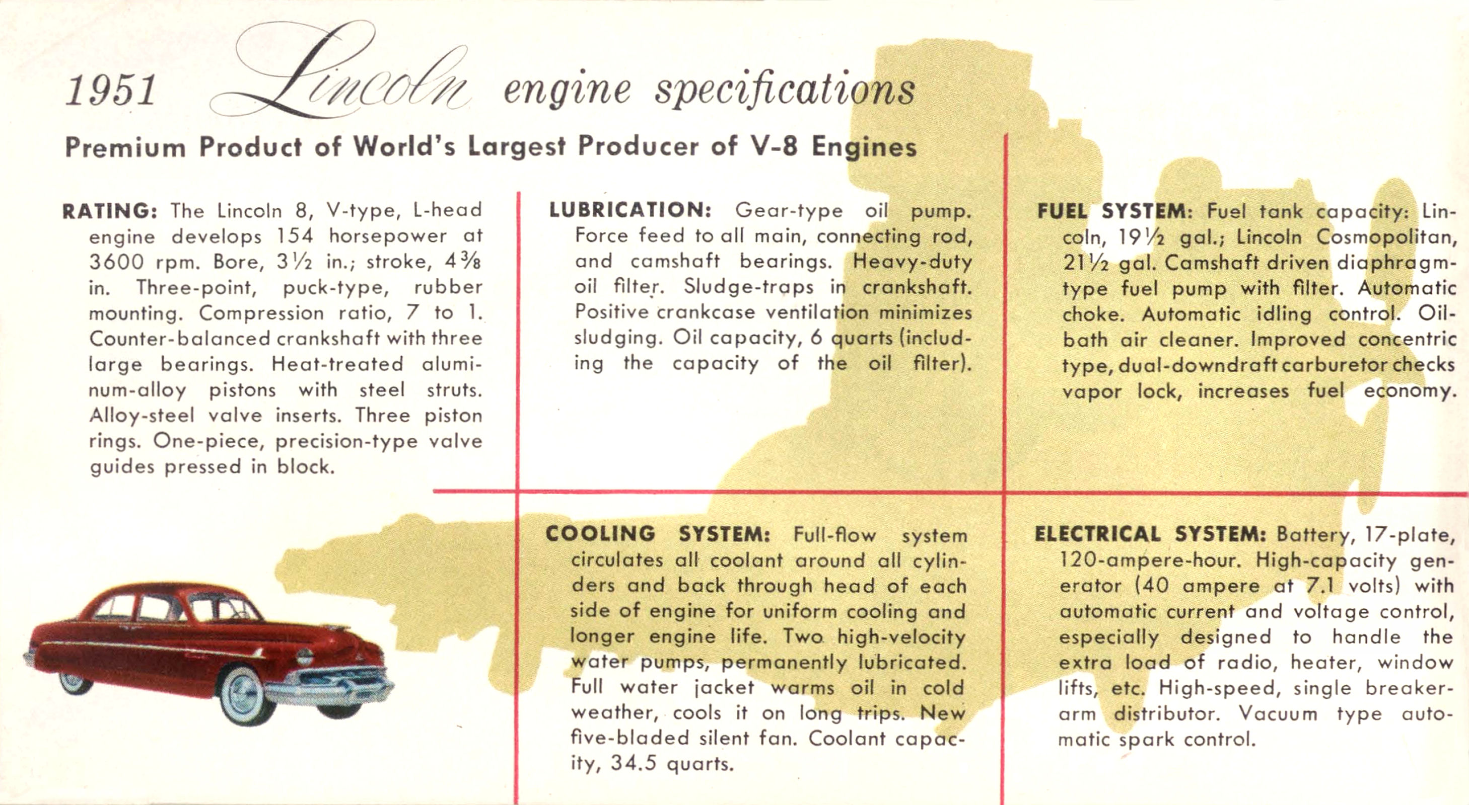 1951 Lincoln Quick Facts_Page_14
