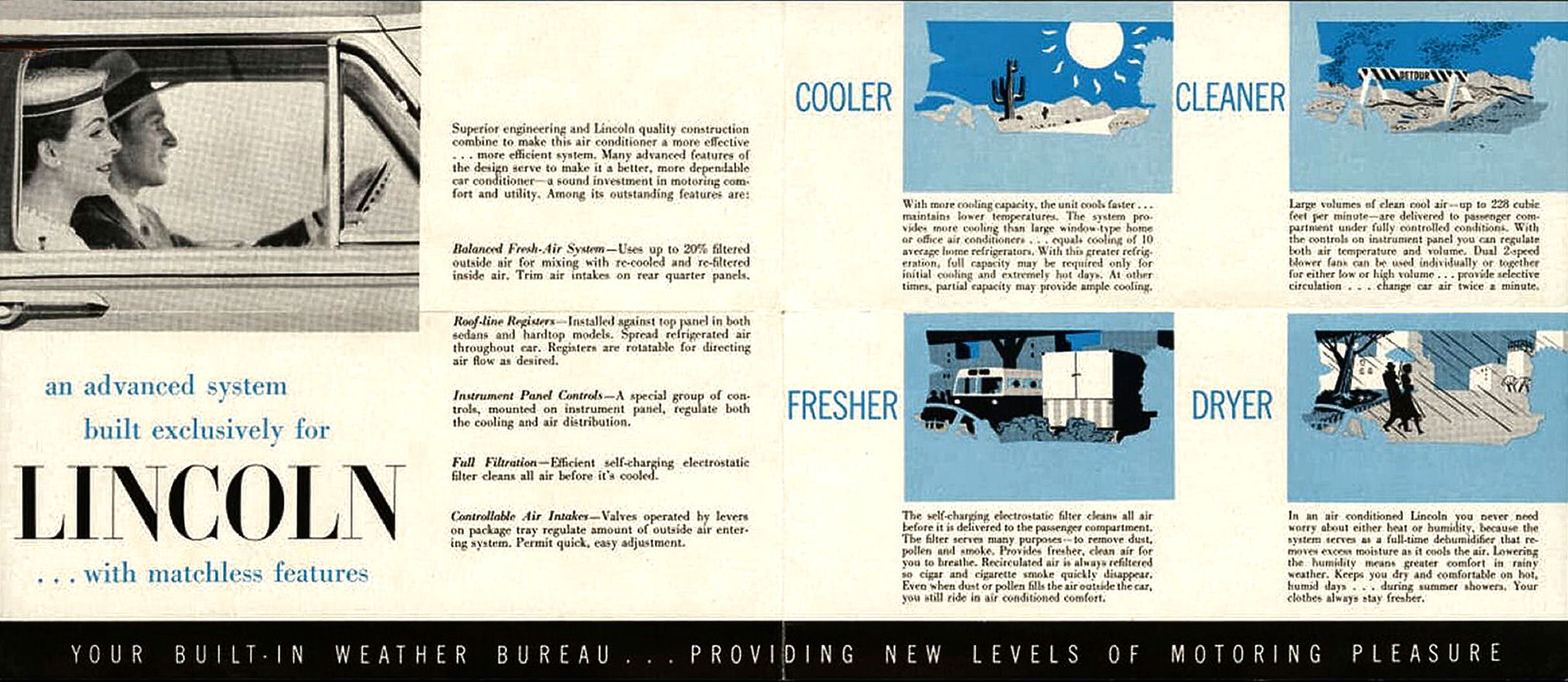 1954_Lincoln_Air_Conditioning-05-06-07-08