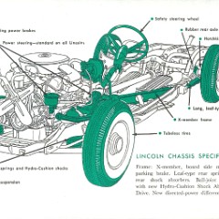 1957 Lincoln Quick Facts-11