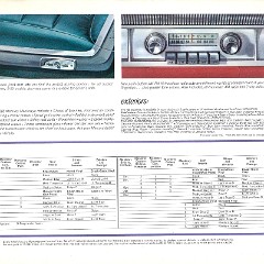1963 Mercury Monterey-15