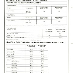 1977_Continental_Product_Facts_Book-2-10
