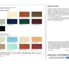 1980_Lincoln_Continental-13