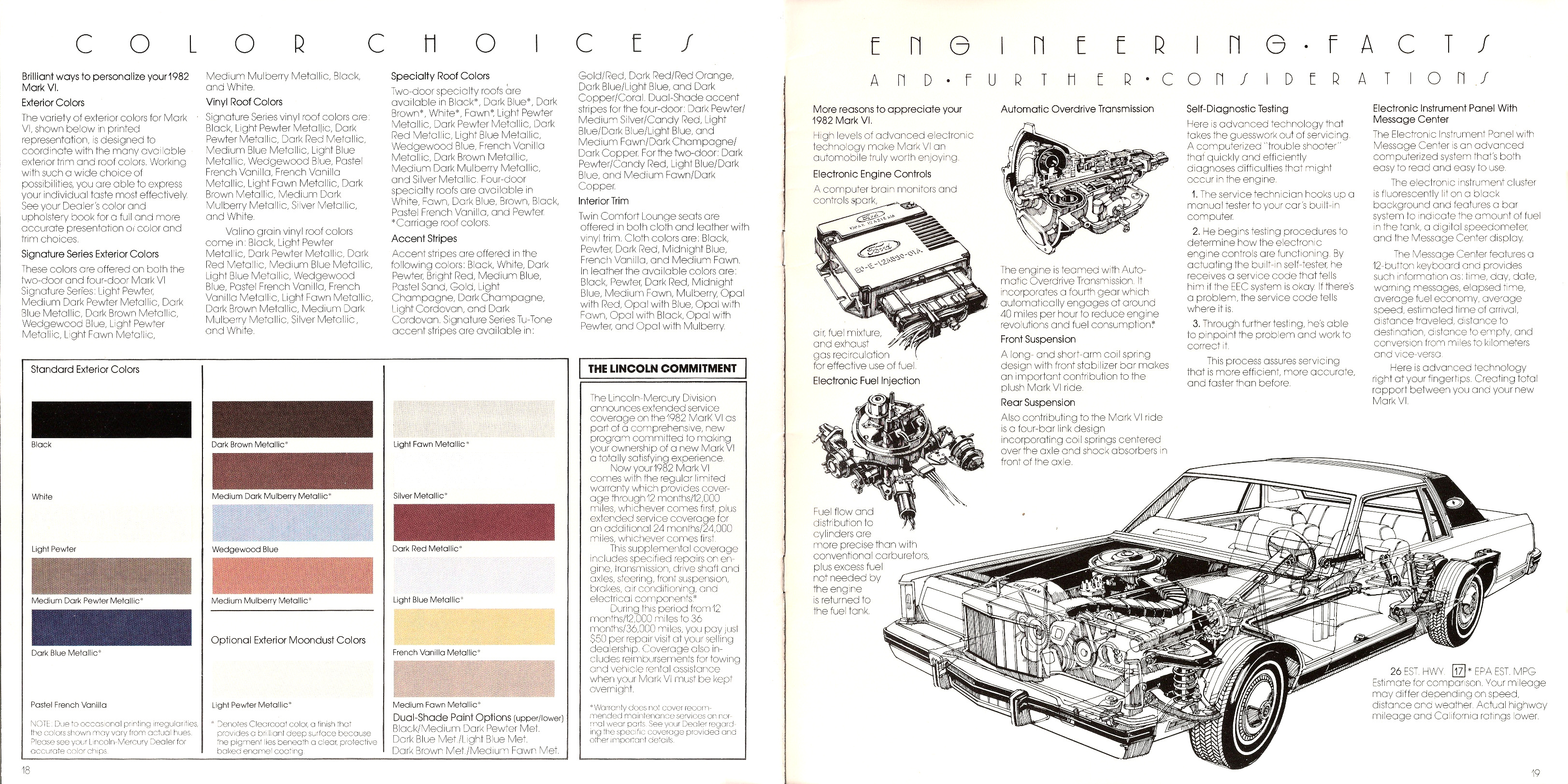 1982_Lincoln_Mark_VI_Rev-18-19
