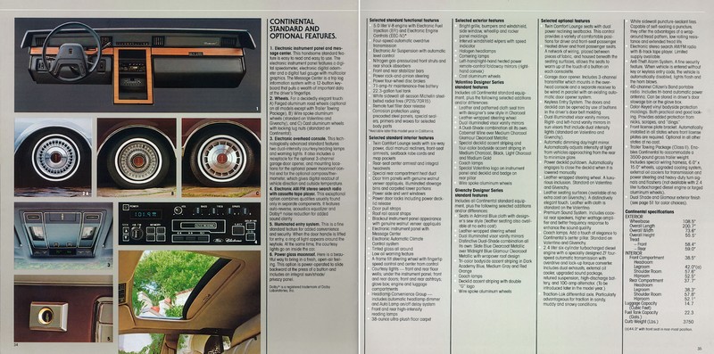 1984_Lincoln-20