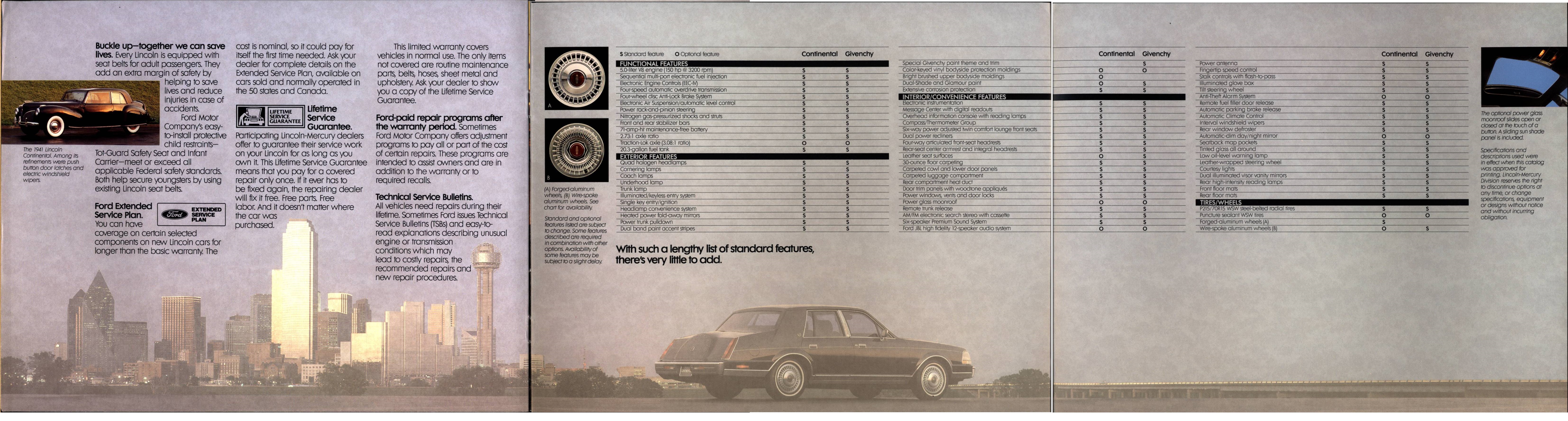 1987 Lincoln Continental Portfolio 16-17-18