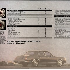 1987 Lincoln Continental Portfolio 16-17-18