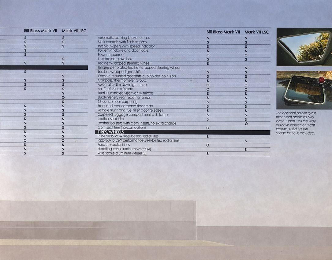 1988_Lincoln_Mark_VII-17