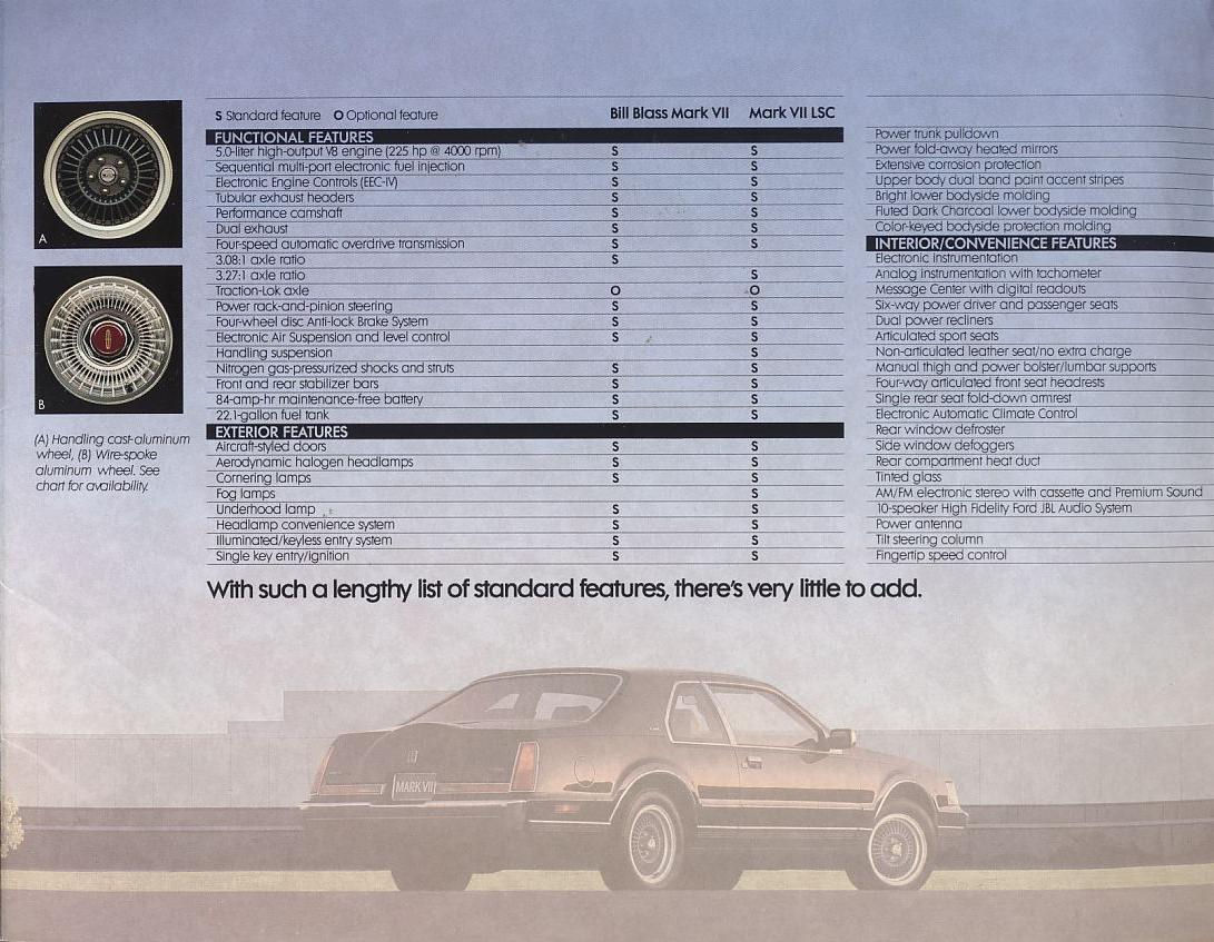 1988_Lincoln_Mark_VII-18