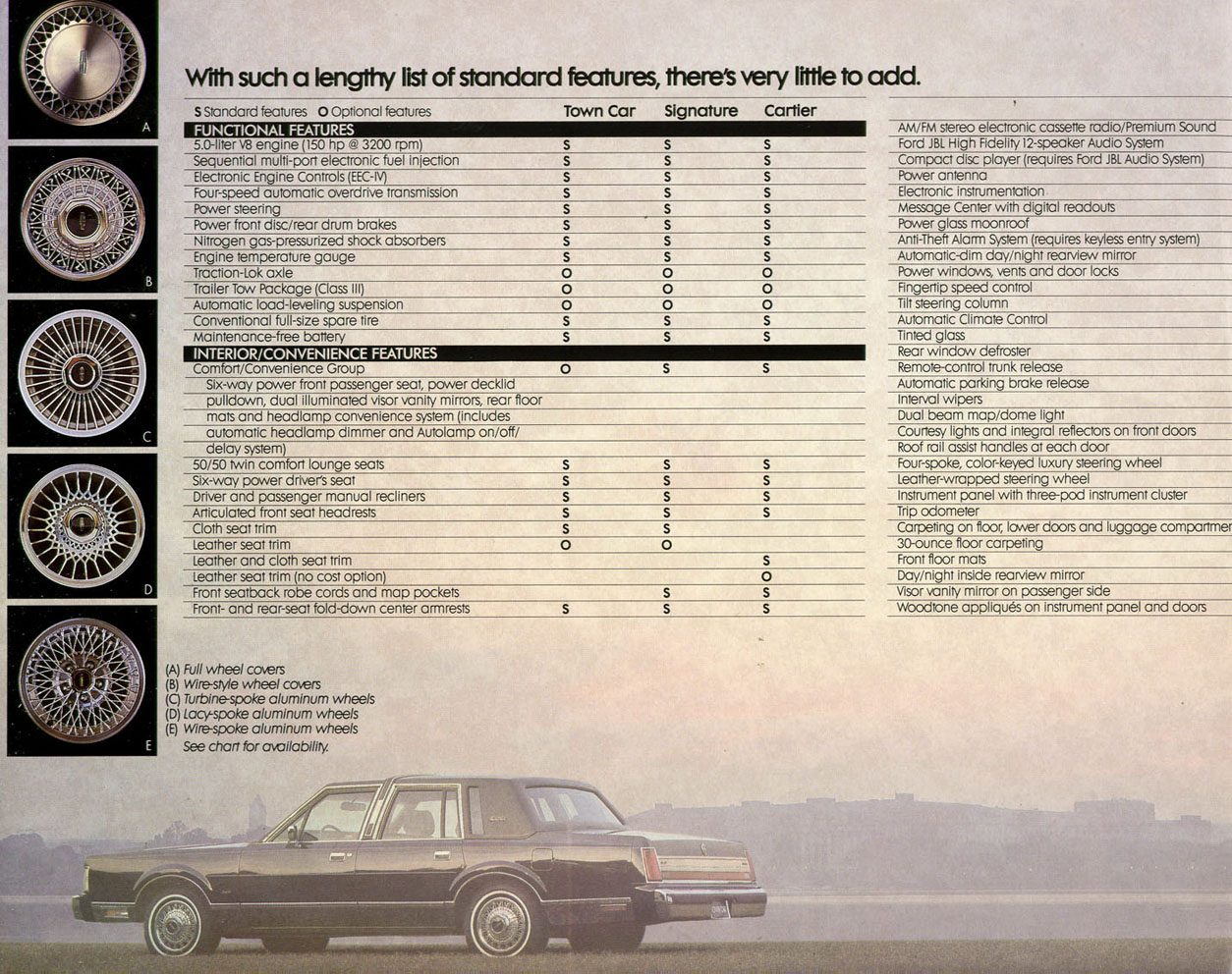 1988_Lincoln_Town_Car-16