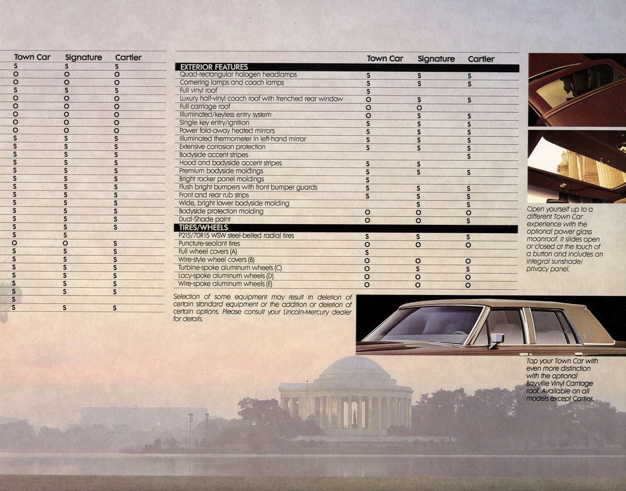 1988_Lincoln_Town_Car-17