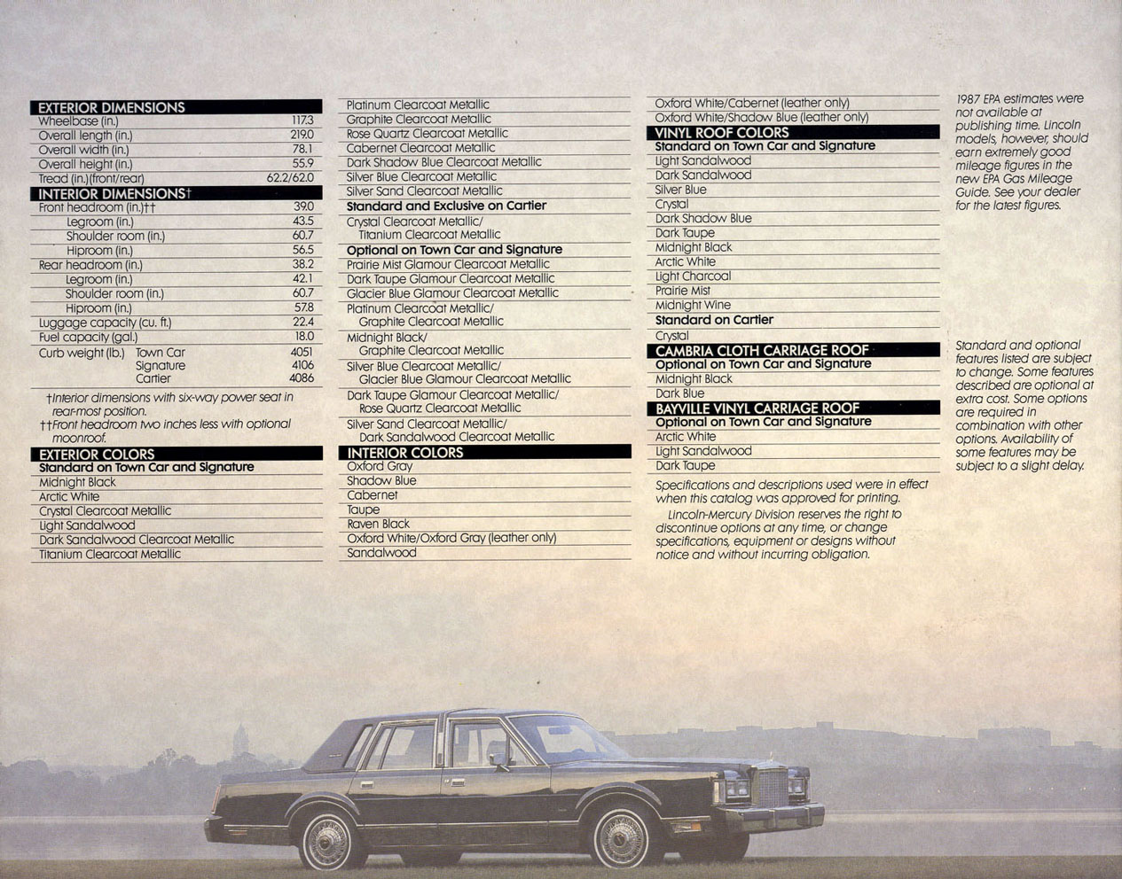 1988_Lincoln_Town_Car-18