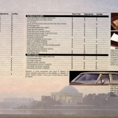 1988_Lincoln_Town_Car-17