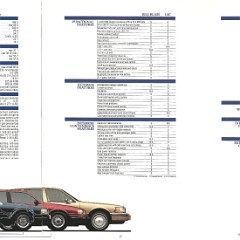 1990_Lincoln_Mark_VII-16-17-18