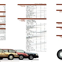 1990_Lincoln_Town_Car_Prestige-22-23-24
