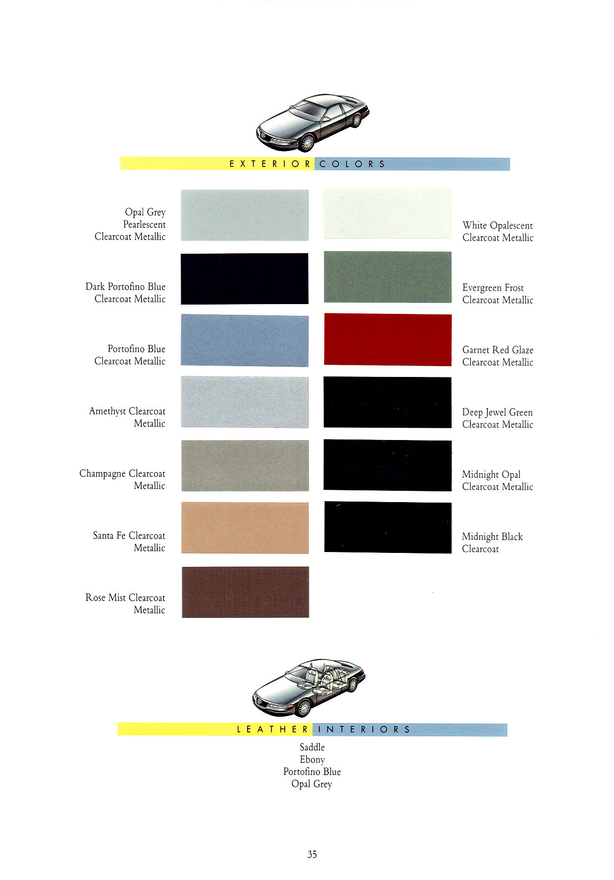 1994 Lincoln Mark VIII Prestige.pdf-2024-9-17 14.11.4_Page_23