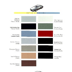 1994 Lincoln Mark VIII Prestige.pdf-2024-9-17 14.11.4_Page_23