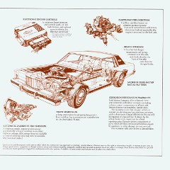 1981_Lincoln_Continental_Mark_VI-21