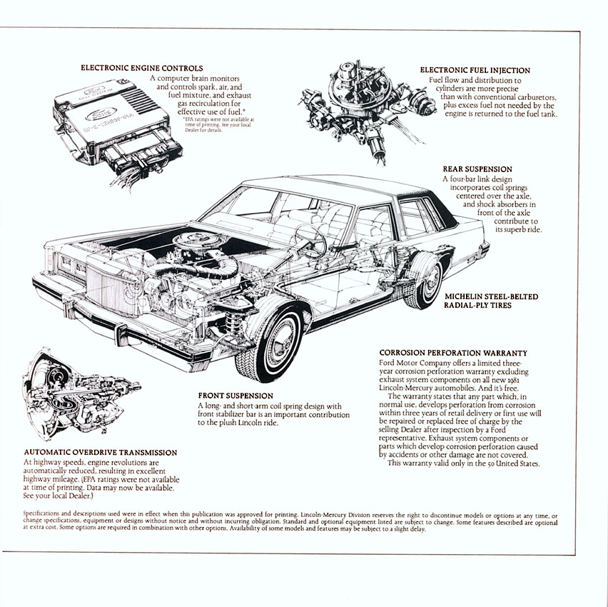 1981_Lincoln_Town_Car-12