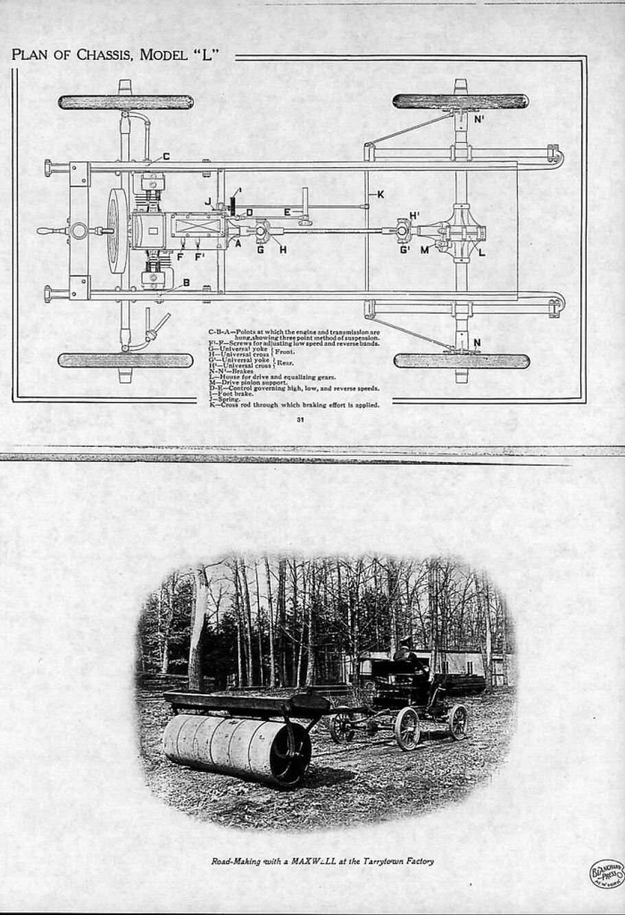1906_Maxwell_Catalog-31-32