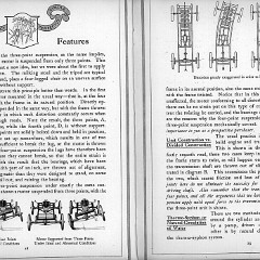 1911_Maxwell-28-29