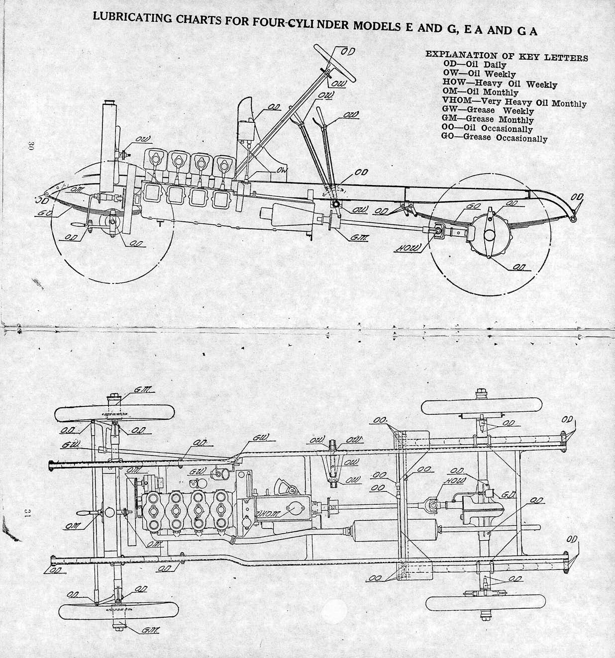 1911_Maxwell_Instructions-30-31
