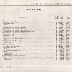1916_Maxwell_Parts_Price_List-042