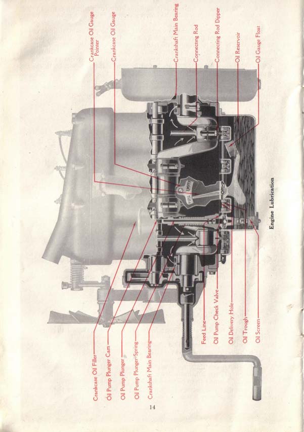 1917_Maxwell_Instruction_Book-15