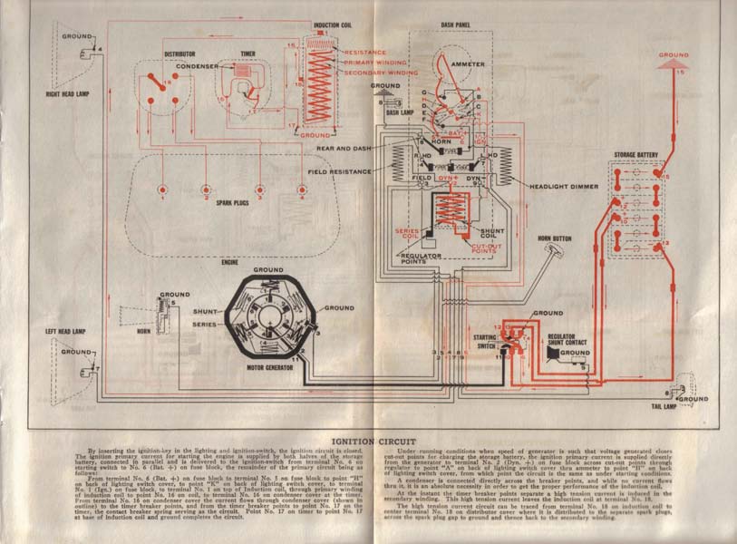 1917_Maxwell_Instruction_Book-30