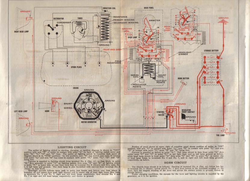 1917_Maxwell_Instruction_Book-33