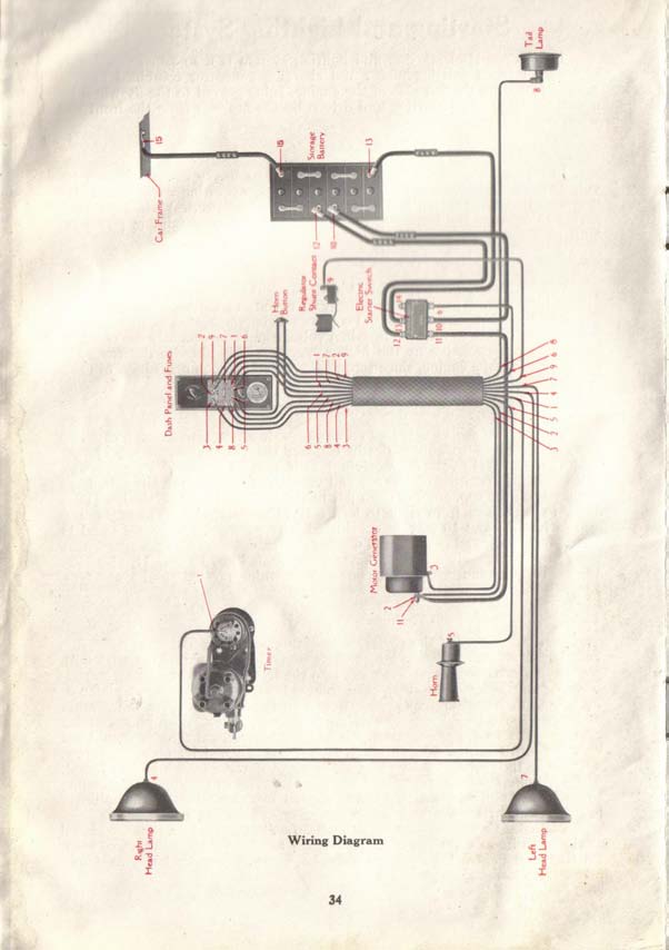 1917_Maxwell_Instruction_Book-35