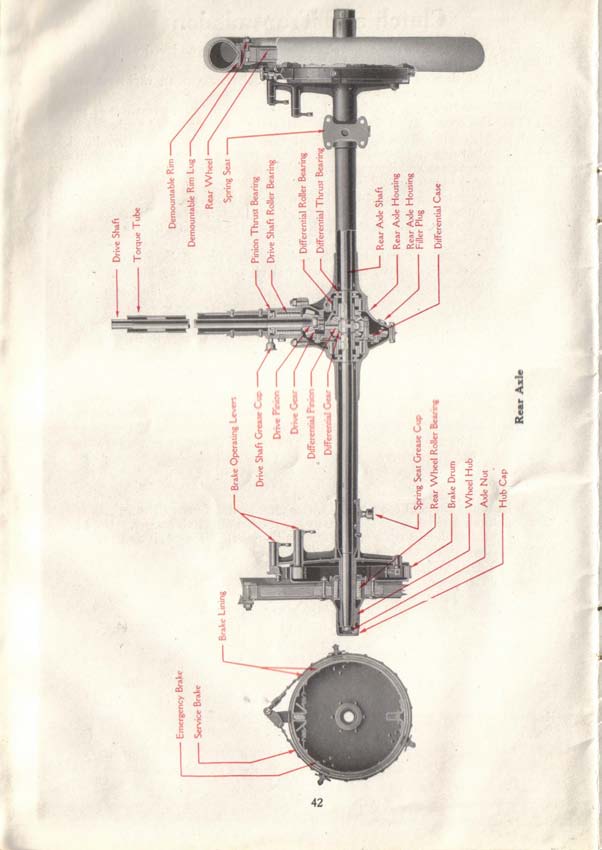 1917_Maxwell_Instruction_Book-43