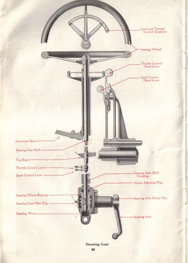 1917_Maxwell_Instruction_Book-47