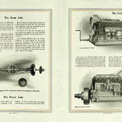 1913 McFarlan Six.pdf-2024-9-12 12.56.58_Page_15