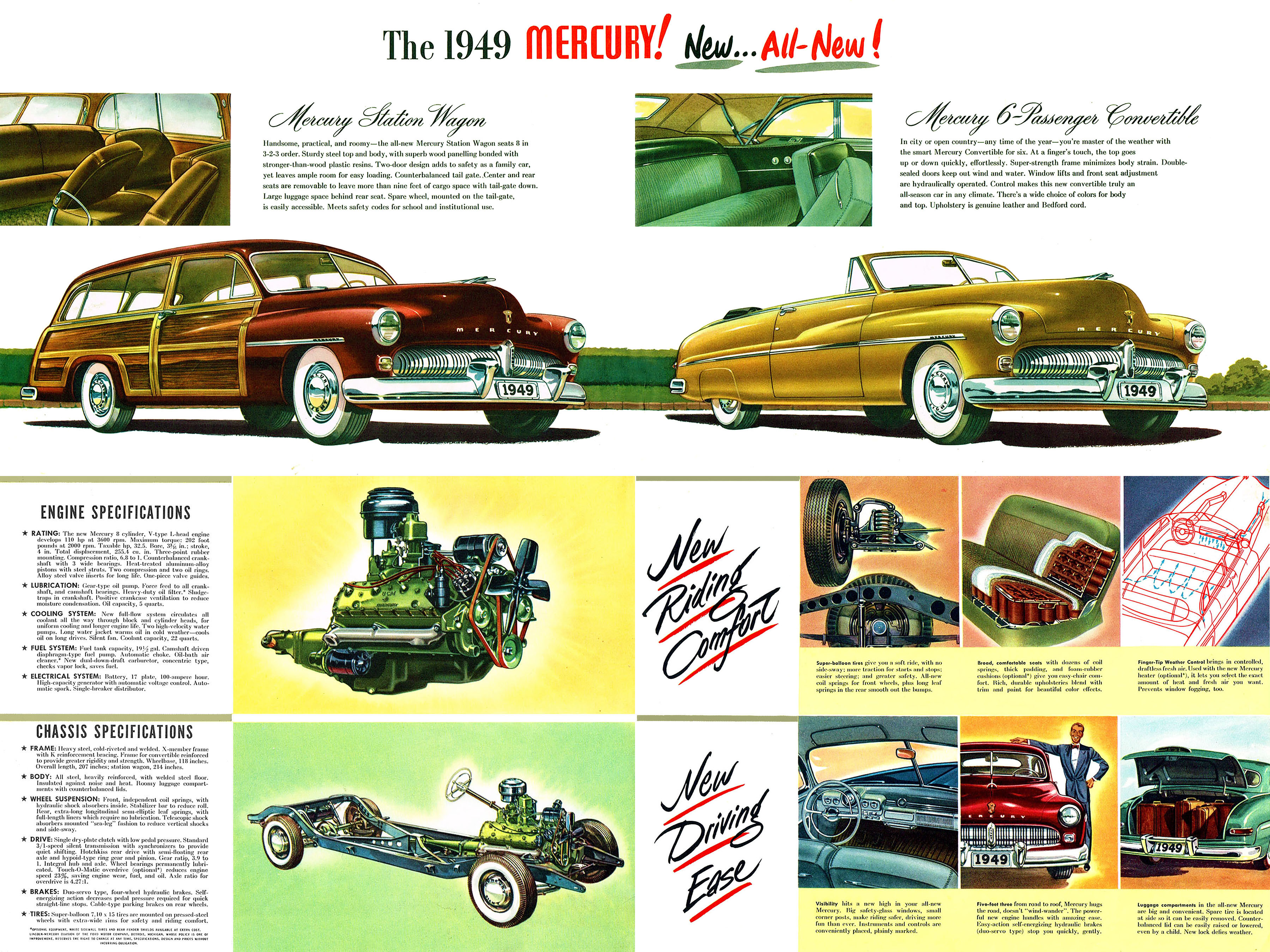 1949_Mercury_All_New_Foldout-Side_B