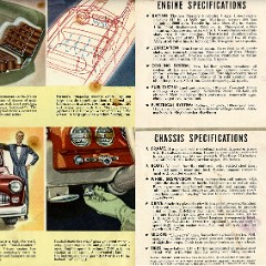 1949_Mercury_Road_Proven_Foldout-07-08