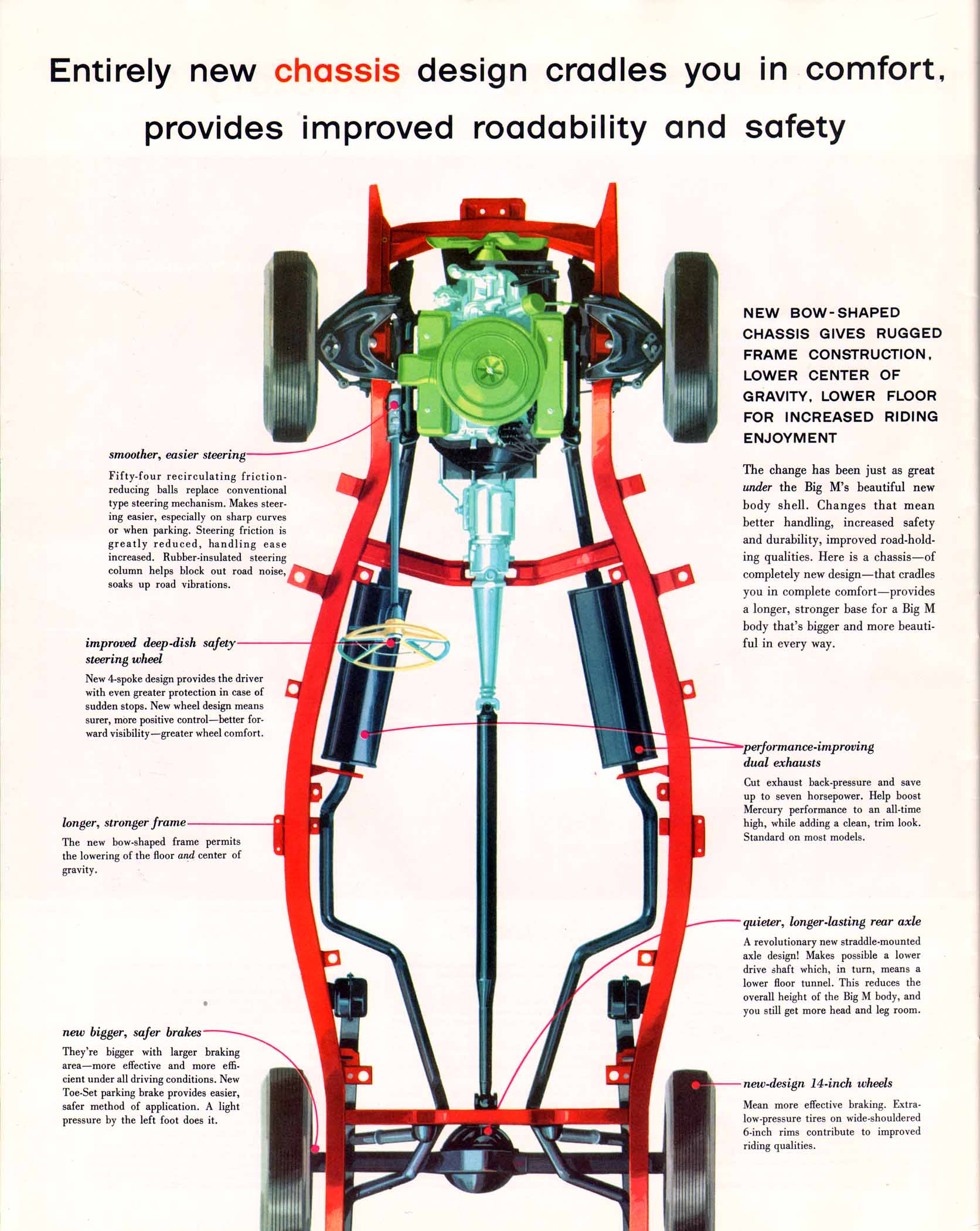 1957_Mercury_Prestige-30