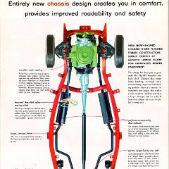 1957_Mercury_Prestige-30