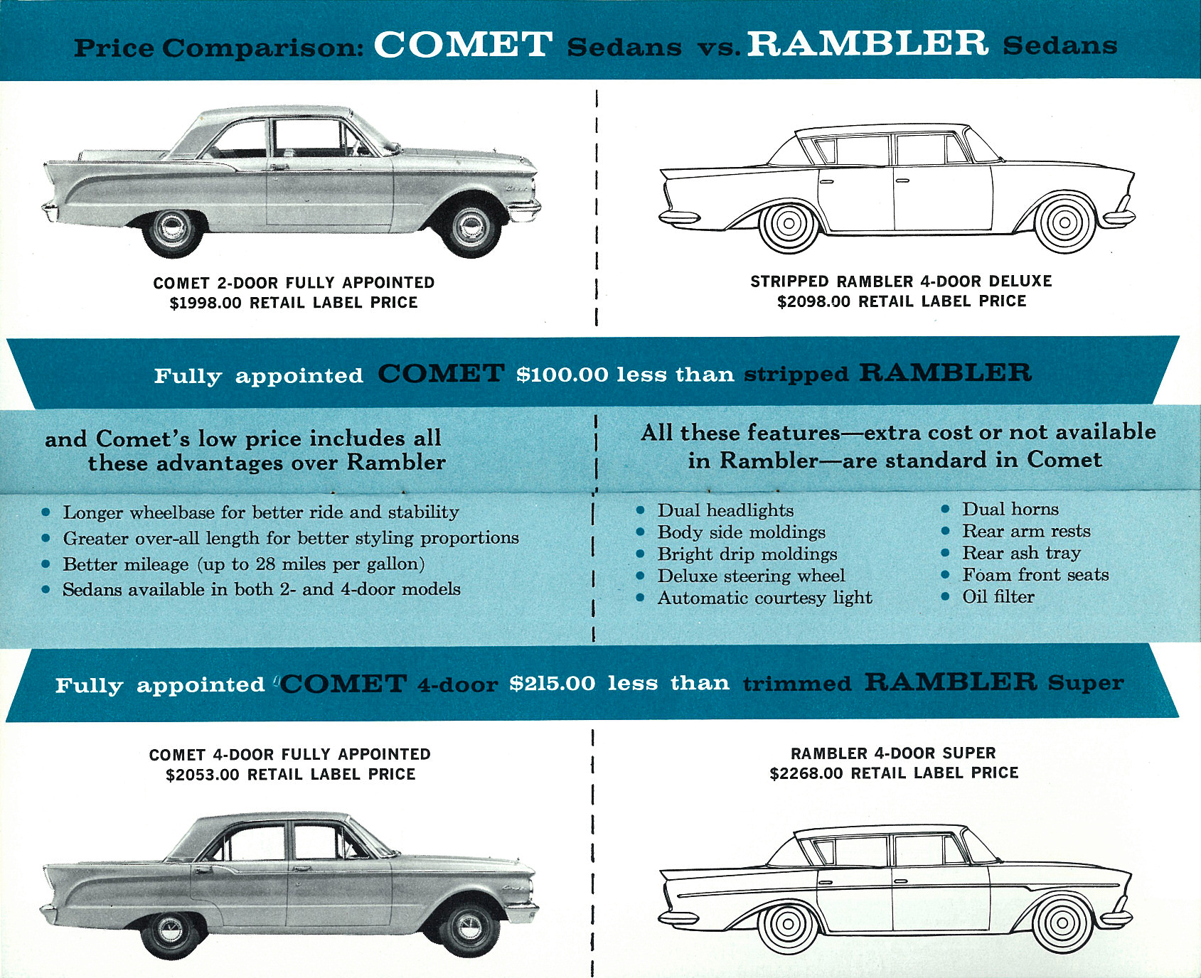 1960_Mercury_Comet_Quick_Facts-10-11