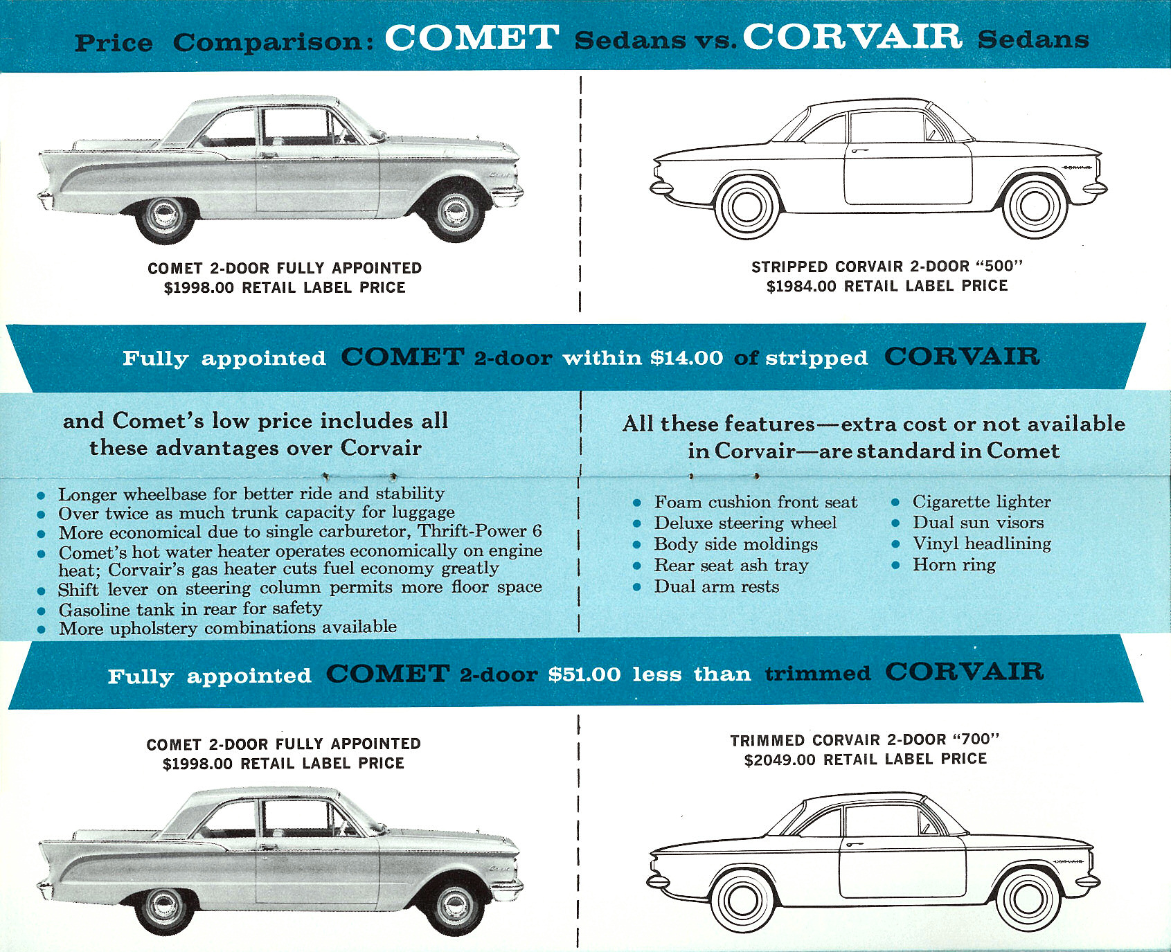 1960_Mercury_Comet_Quick_Facts-16-17