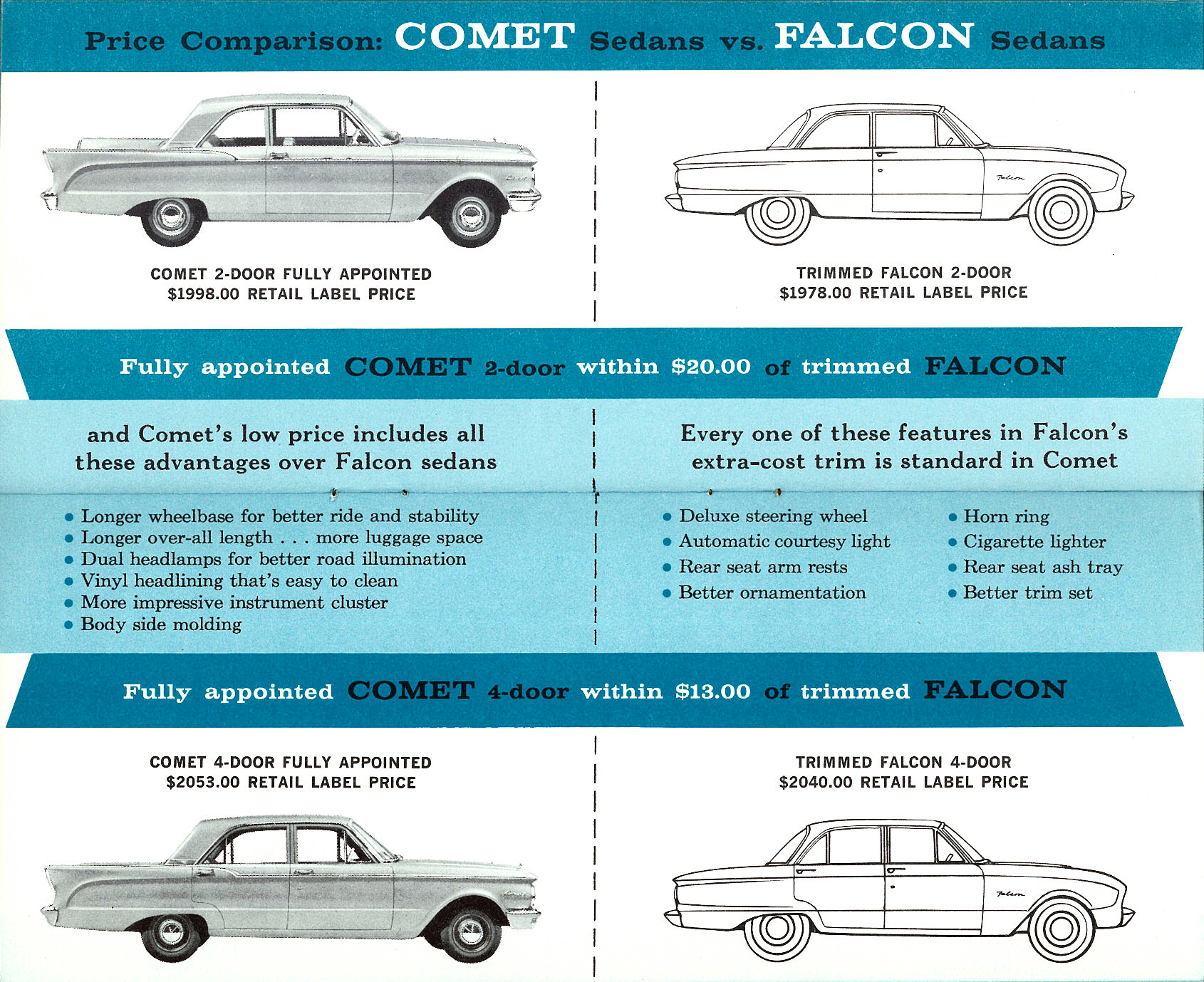 1960_Mercury_Comet_Quick_Facts-18-19
