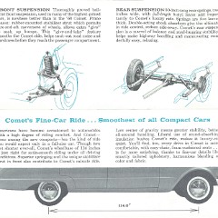 1960_Mercury_Comet_Quick_Facts-04-05