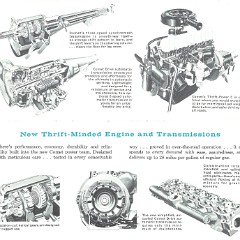 1960_Mercury_Comet_Quick_Facts-06-07