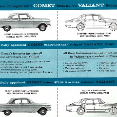 1960_Mercury_Comet_Quick_Facts-12-13